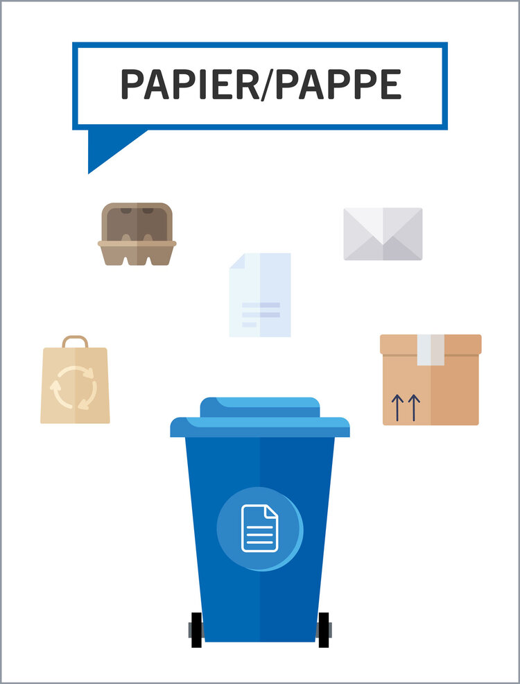 Blaue Tonne für Papier